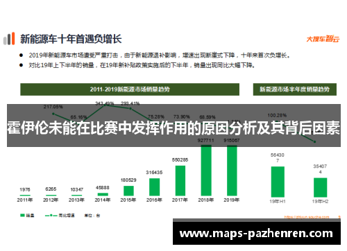 霍伊伦未能在比赛中发挥作用的原因分析及其背后因素 霍伊伦未能在比赛中发挥作用的原因分析及其背后因素