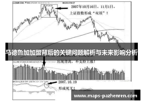 马德鲁加加盟背后的关键问题解析与未来影响分析 马德鲁加加盟背后的关键问题解析与未来影响分析