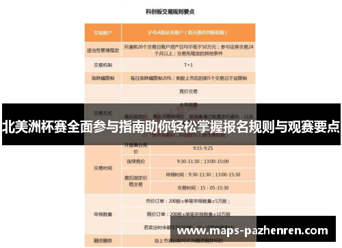 北美洲杯赛全面参与指南助你轻松掌握报名规则与观赛要点 北美洲杯赛全面参与指南助你轻松掌握报名规则与观赛要点