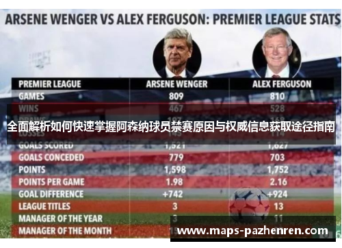 全面解析如何快速掌握阿森纳球员禁赛原因与权威信息获取途径指南