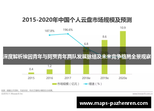 深度解析埃因青年与阿贾青年两队发展脉络及未来竞争格局全景观察 深度解析埃因青年与阿贾青年两队发展脉络及未来竞争格局全景观察