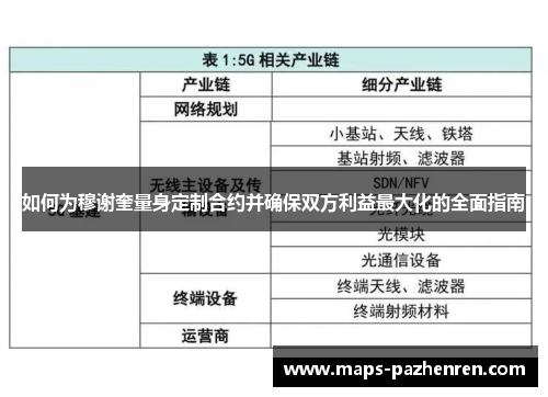 如何为穆谢奎量身定制合约并确保双方利益最大化的全面指南