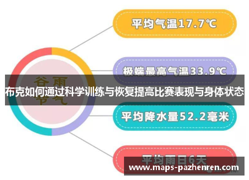 布克如何通过科学训练与恢复提高比赛表现与身体状态