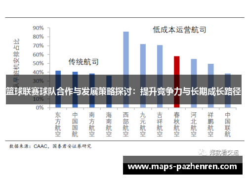 篮球联赛球队合作与发展策略探讨：提升竞争力与长期成长路径