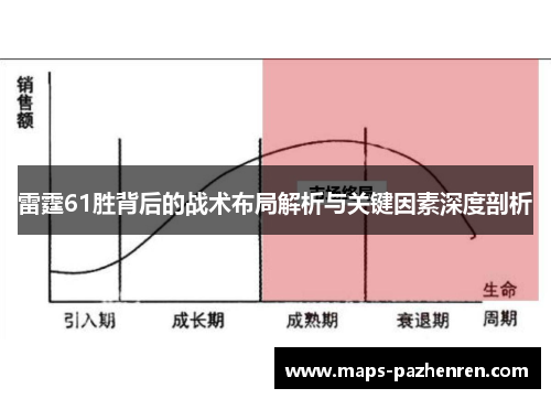 雷霆61胜背后的战术布局解析与关键因素深度剖析
